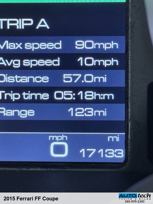 2015 Ferrari FF Coupe