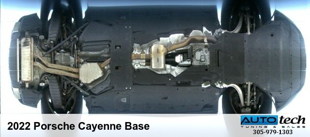 2022 Porsche Cayenne Base